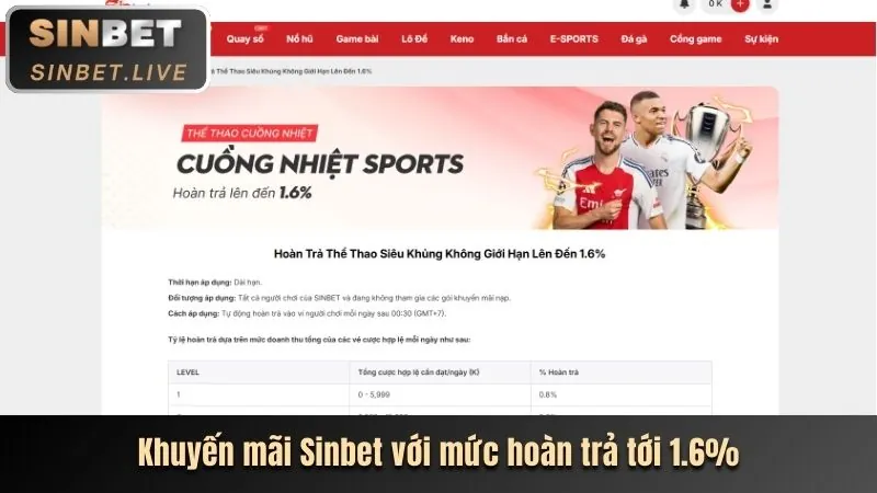 Hoàn trả cược hàng ngày KK55 Link